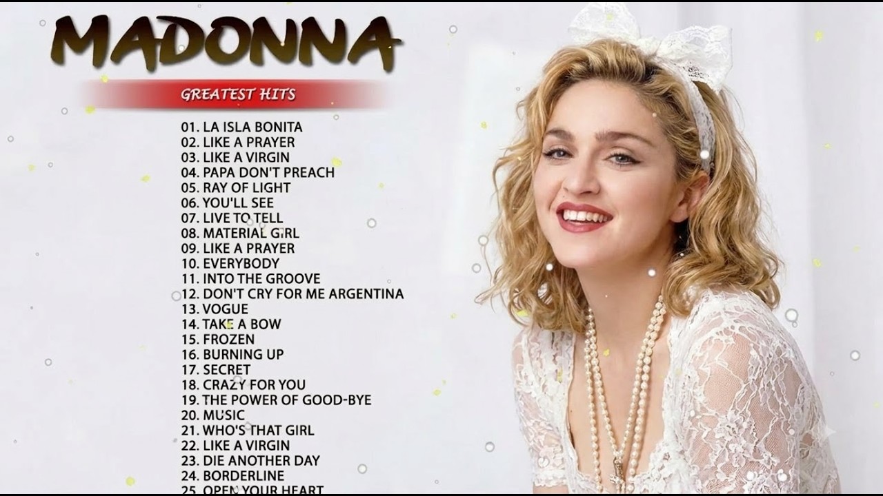 Madonna - The Immaculate Collection | Madonna Greatest Hits (Full Album)
