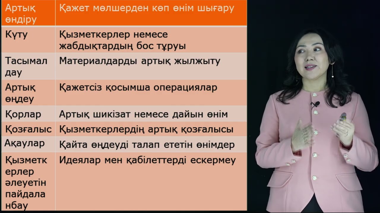 Турганбекова Б.Б. - 8.Lean негіздері және ысыраптарды жою.