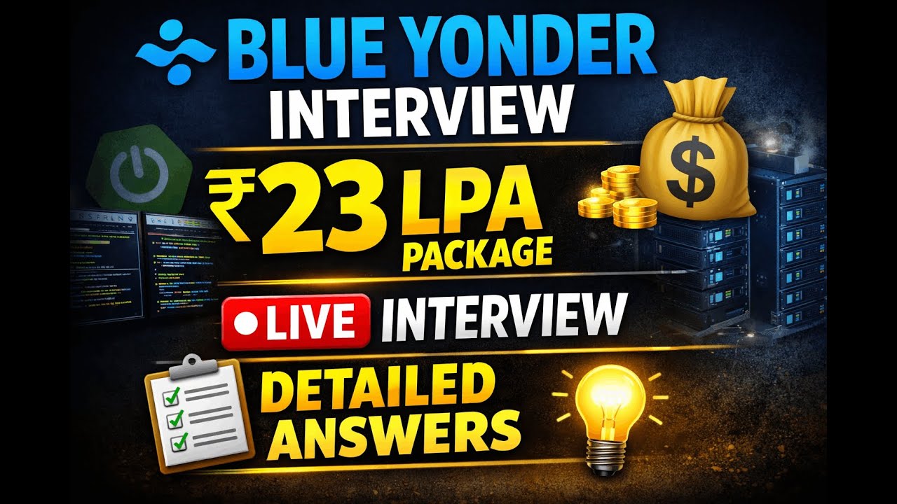 🔔 Blue Yonder Interview | 2–7 Years Experience | Core Java | Java 8 | Spring Boot | Microservices