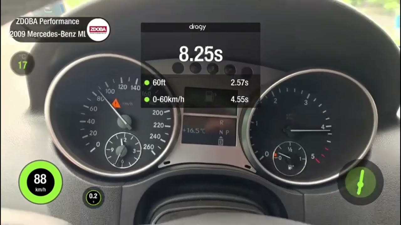 Mercedes Benz ML 320 cdi
