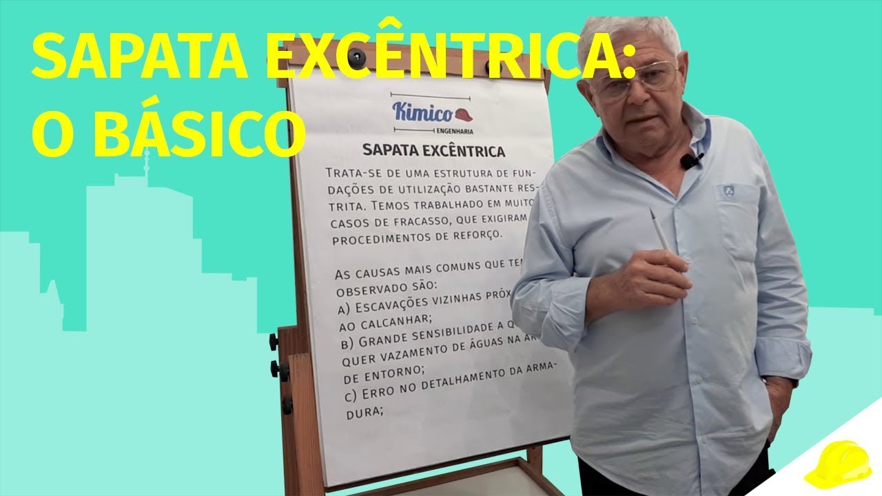 Sapata Excêntrica: O Básico