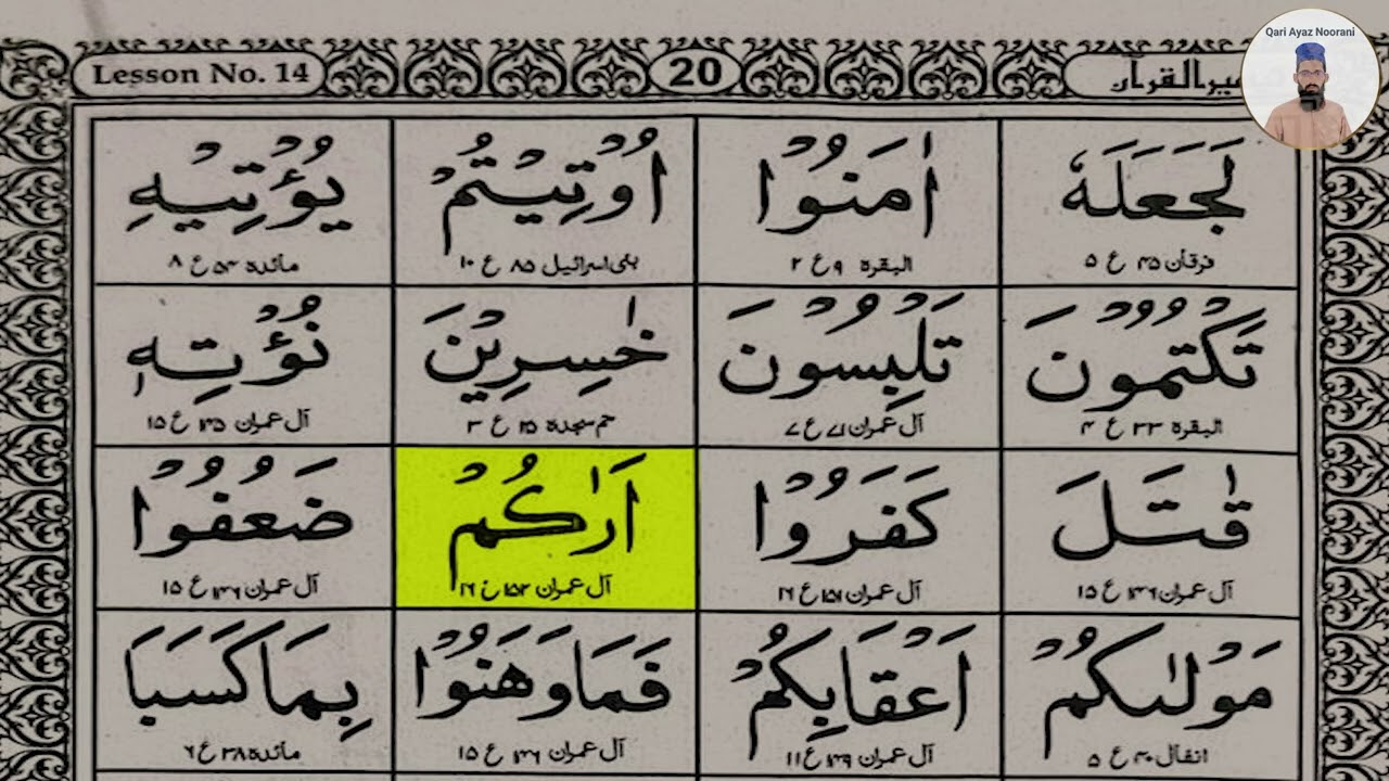 Lesson 13 Part 2 | Complete Tajweed Revision | Harakat, Madd & Sukoon | Taisir-ul-Quran | Qari Ayaz
