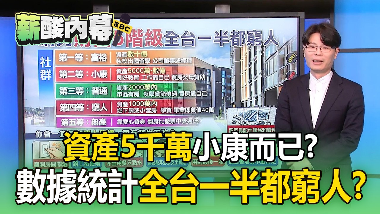 財富5階級「資產5千萬」小康而已？主計處統計：全台一半都窮人【薪酸內幕】