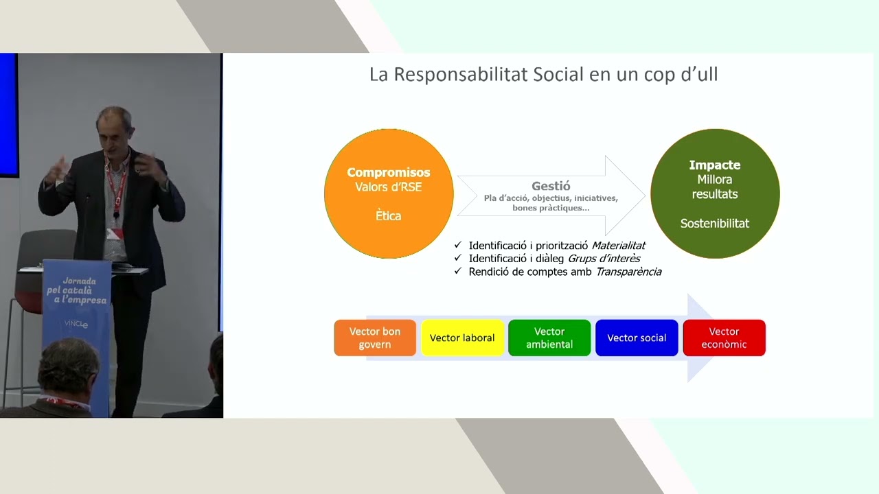 Intervenció de Josep Maria Canyelles a la 1a Jornada pel català a l’empresa de la Fundació Vincle