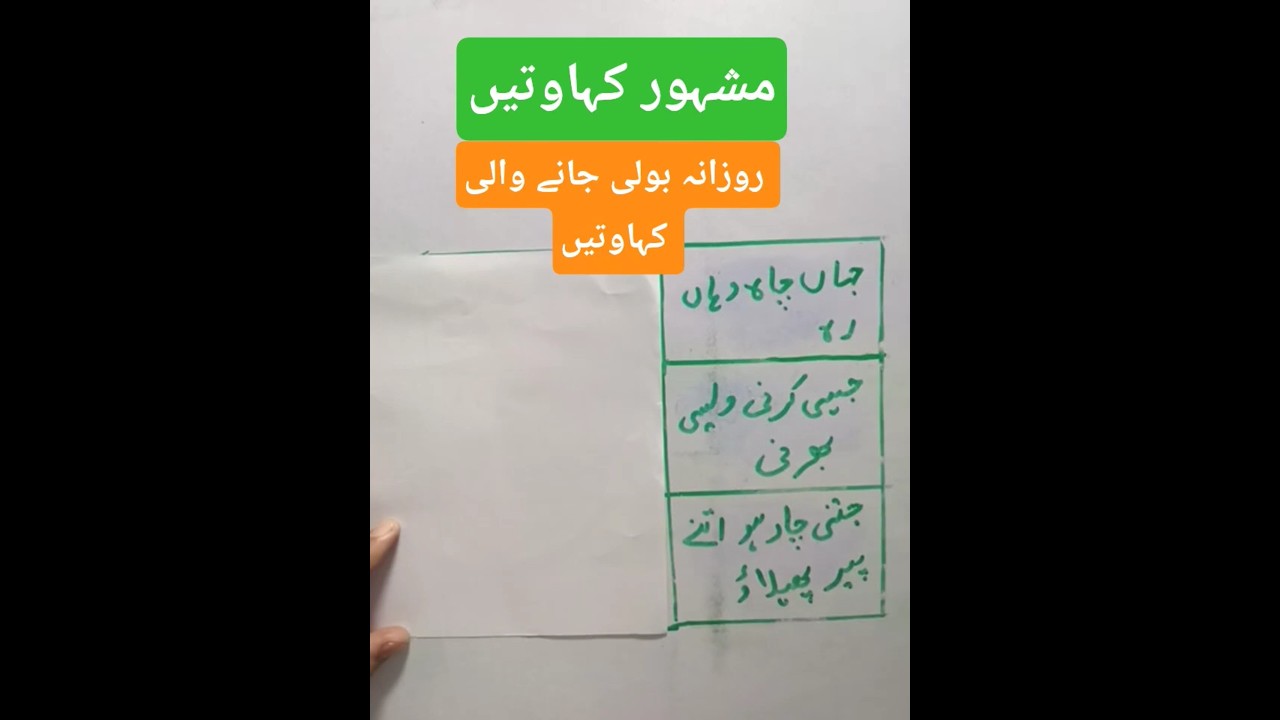 Zarb ul misals in english to urdu | daily use zarb ul misals | no. 55