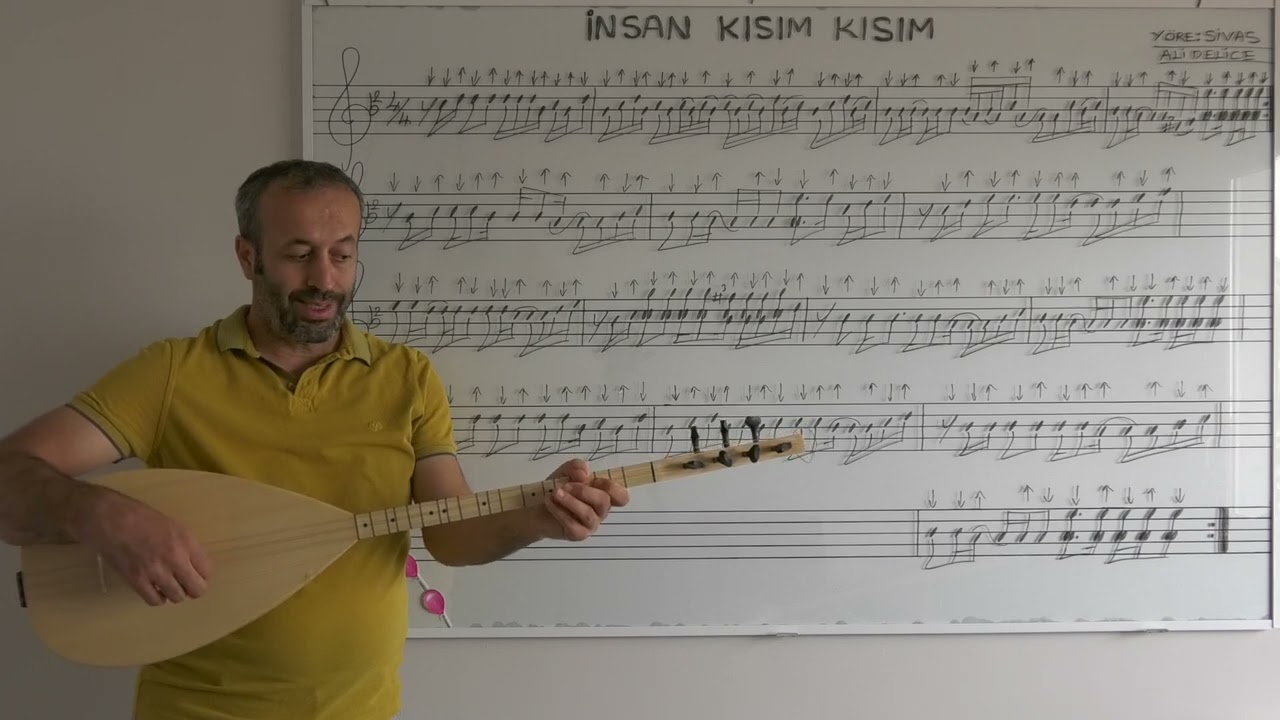 4.ÜNİTE YÖRESEL ÜSLUP VE TAVIRLARIMIZ - İNSAN KISIM KISIM