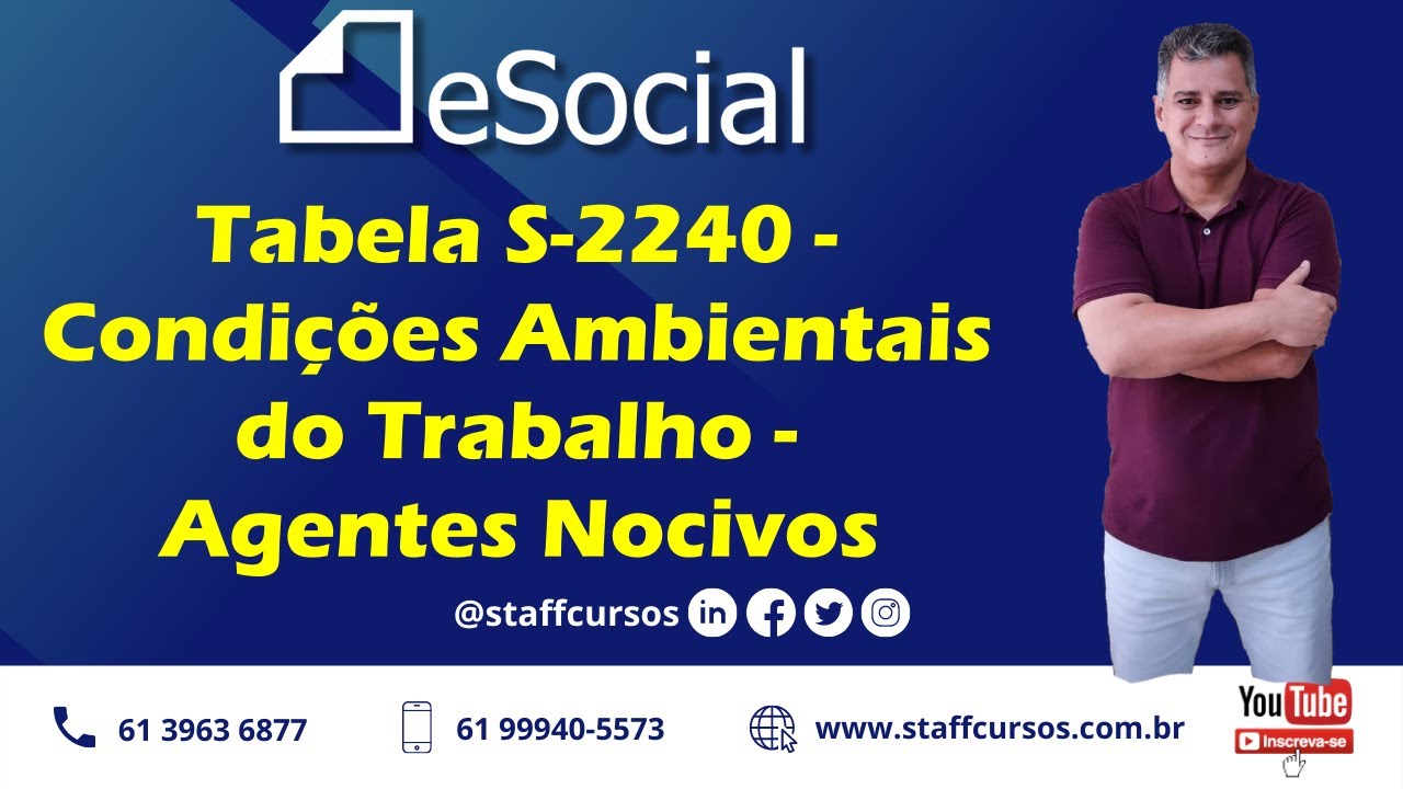S-2240 Condições Ambientais do Trabalho - Agentes Nocivos - Definições e envio #STFFCursos #esocial