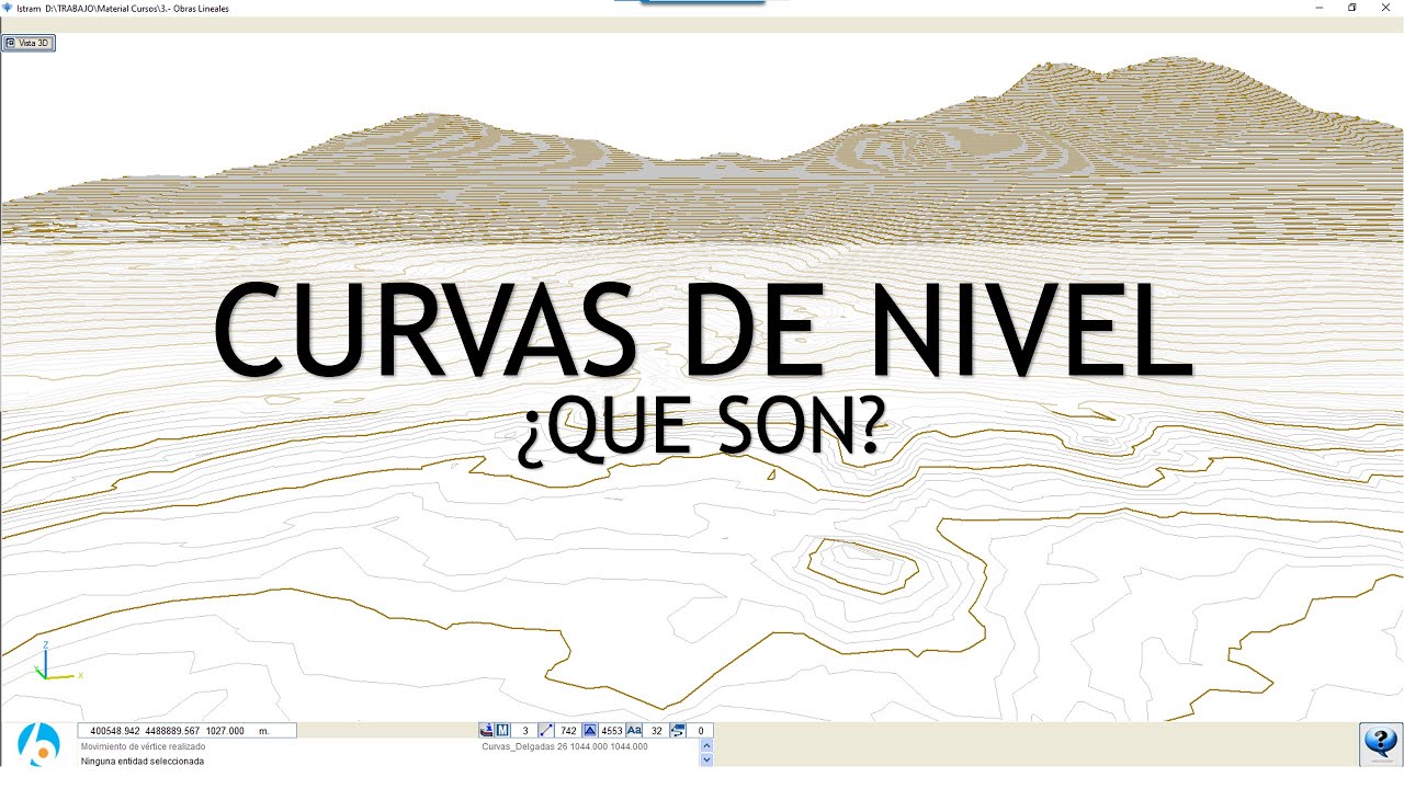 ¿Que son las Curvas de Nivel?