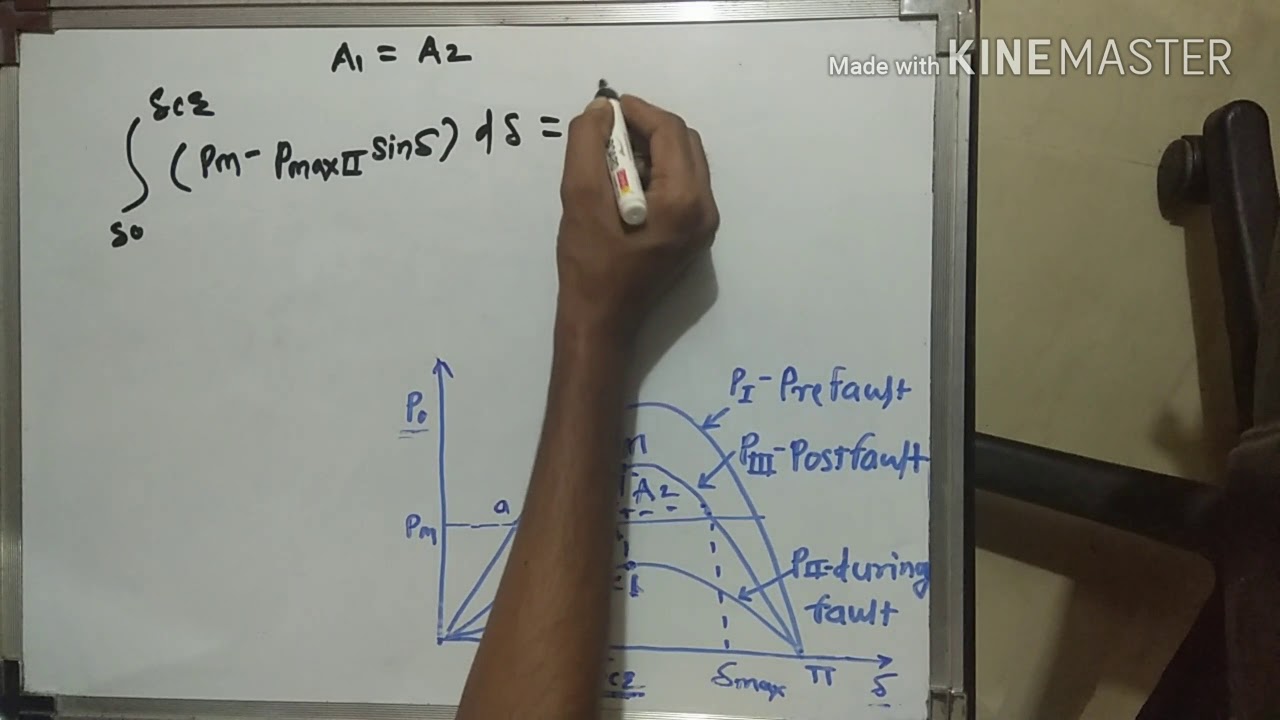 POWER SYSTEM - Critical clearing angle (using equal area criterion)