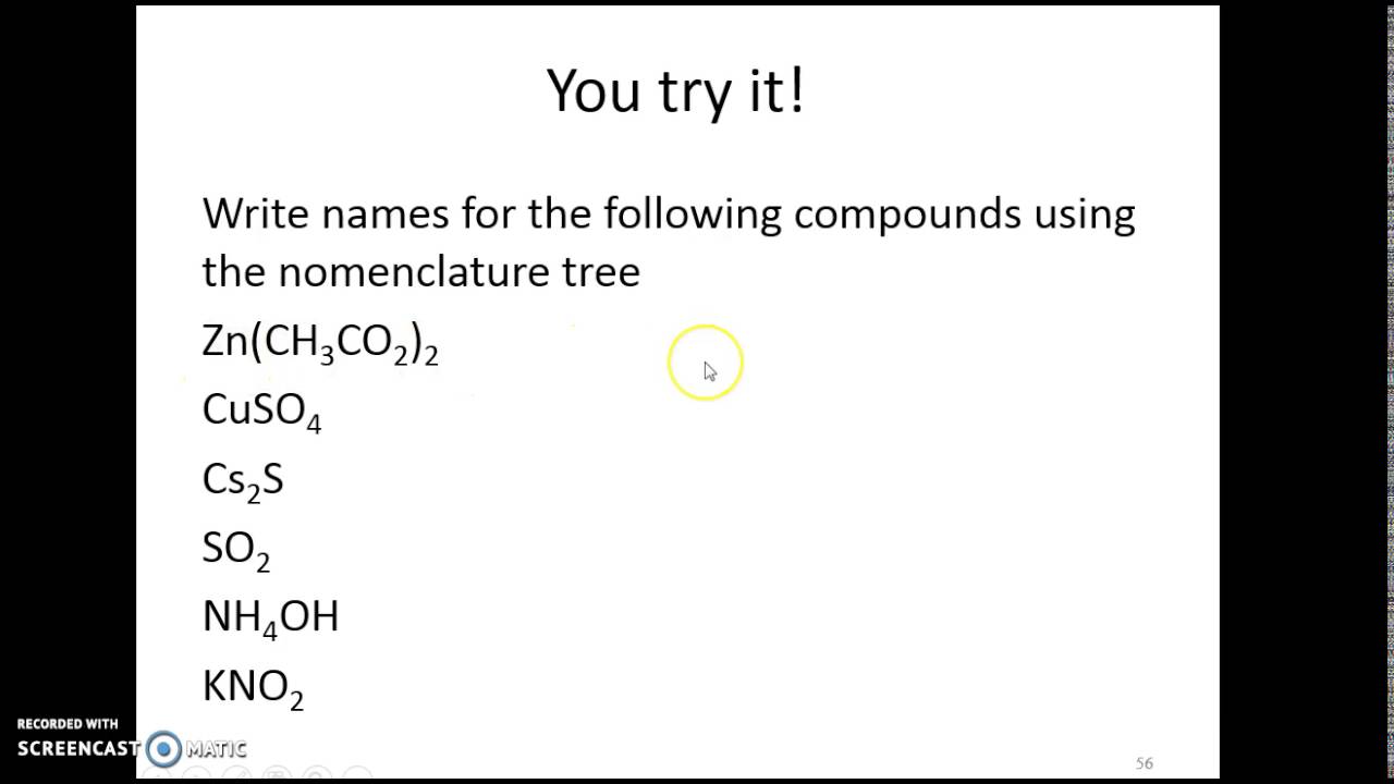 Nomenclature problems