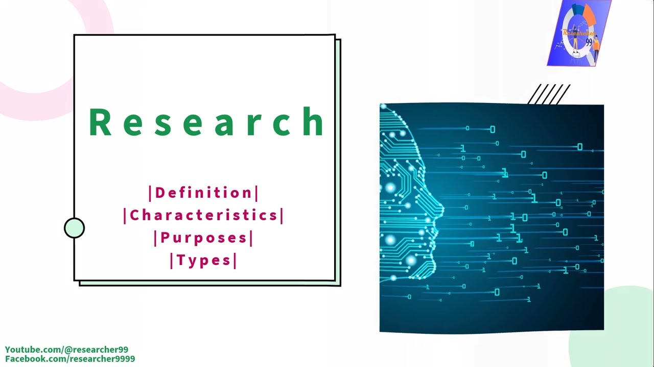 Research| Definition| Characteristics| Purposes| Types