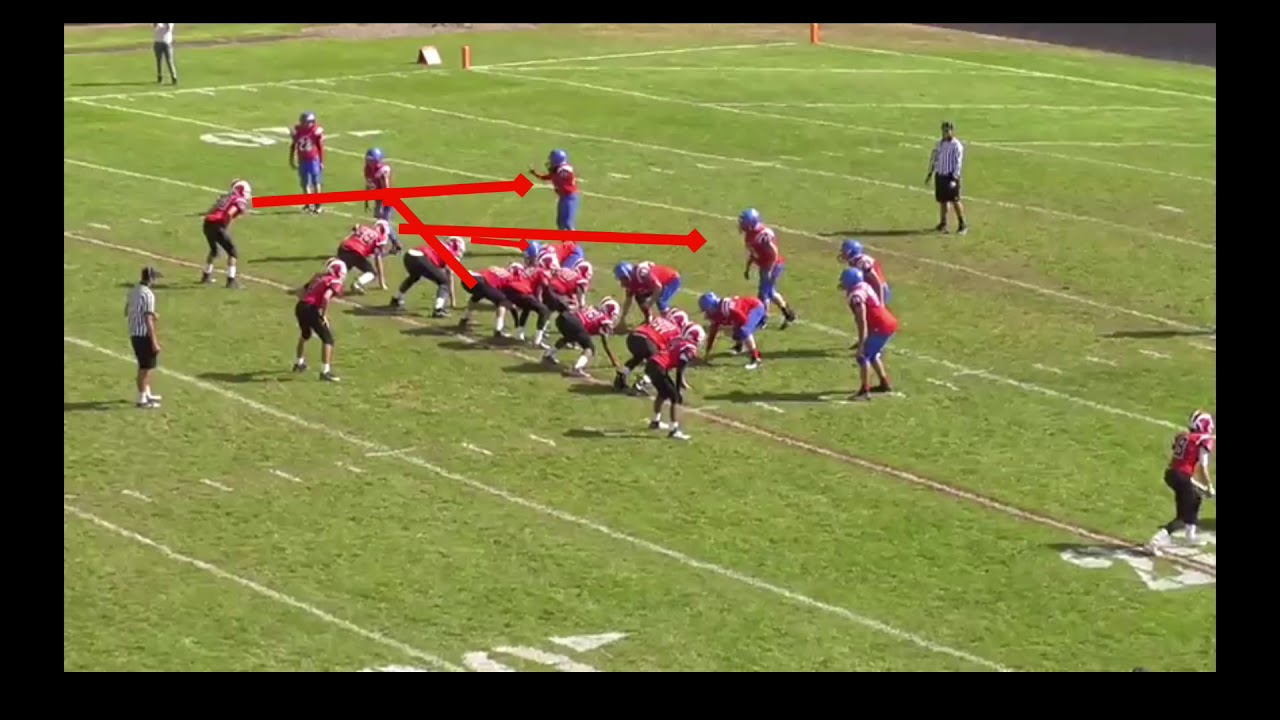 Fine Tuning the Wing T Down Play