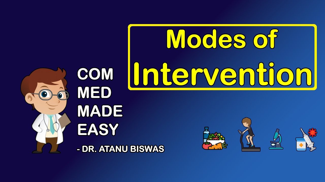 Modes of Intervention | CMME |