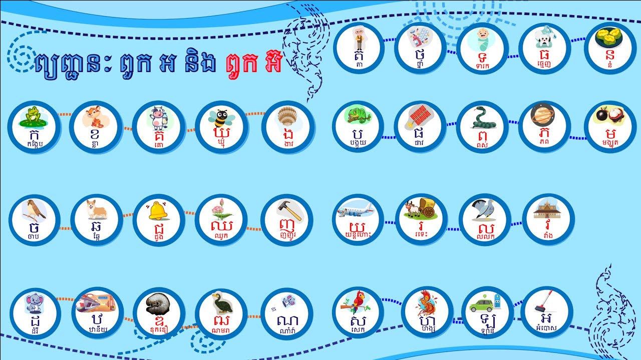 ព្យព្ចានៈ​ ពួក អ​ និងពួកអ៊   khmer consonants