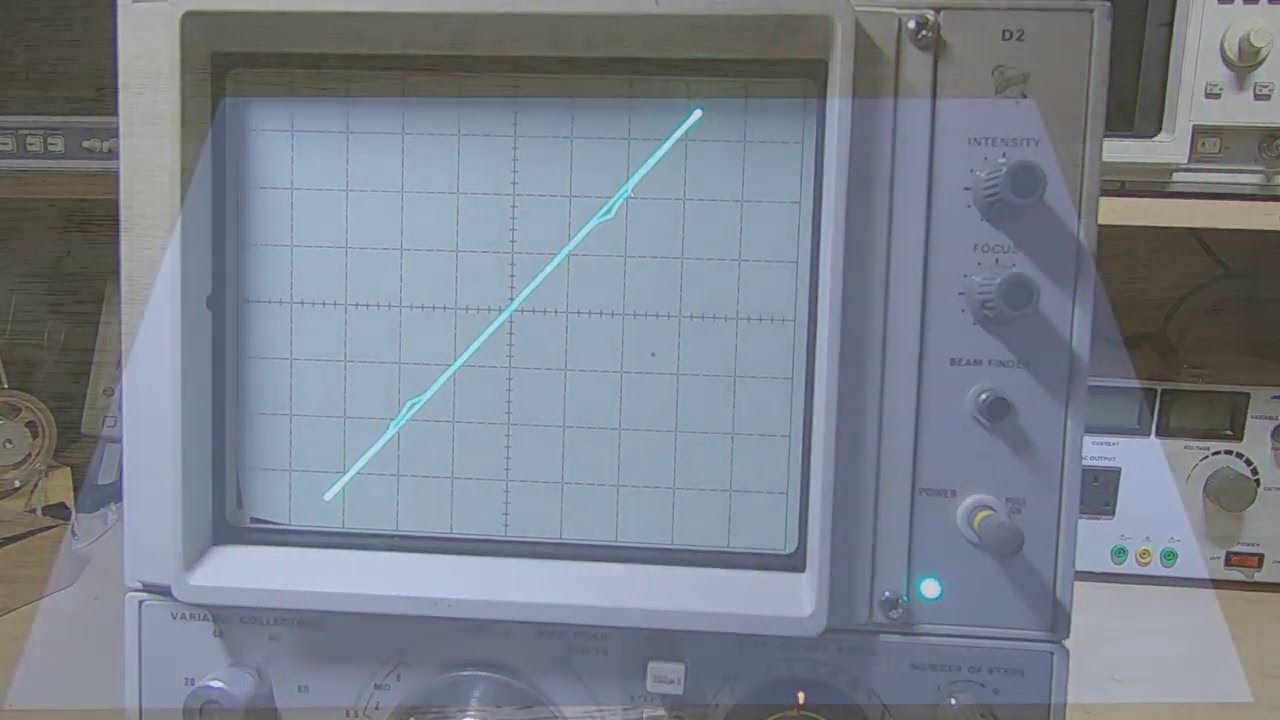 Magnetic Core Memory Decoded Part1