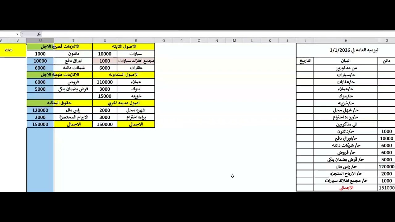 نستكمل مع حضرتك اول خطوه في القوائم الماليه وهي اليوميه العامه -دبلومه المحاسب المالي تابع رقم 1