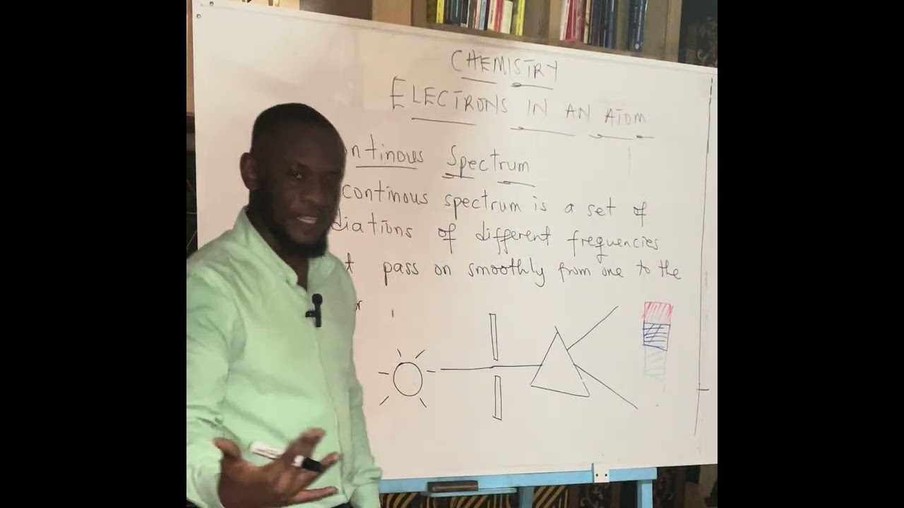 Electron Configuration- part1