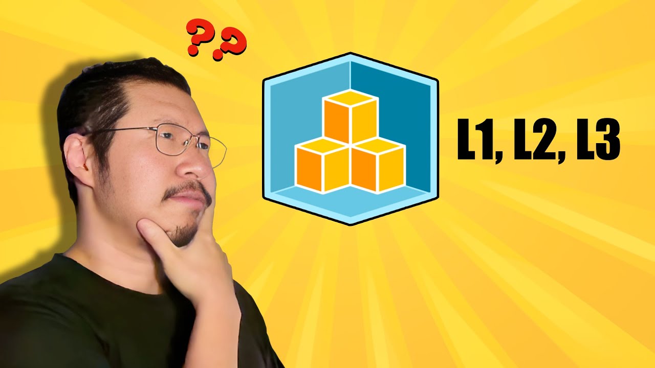 Объяснение конструкций L1, L2 и L3 в AWS CDK.