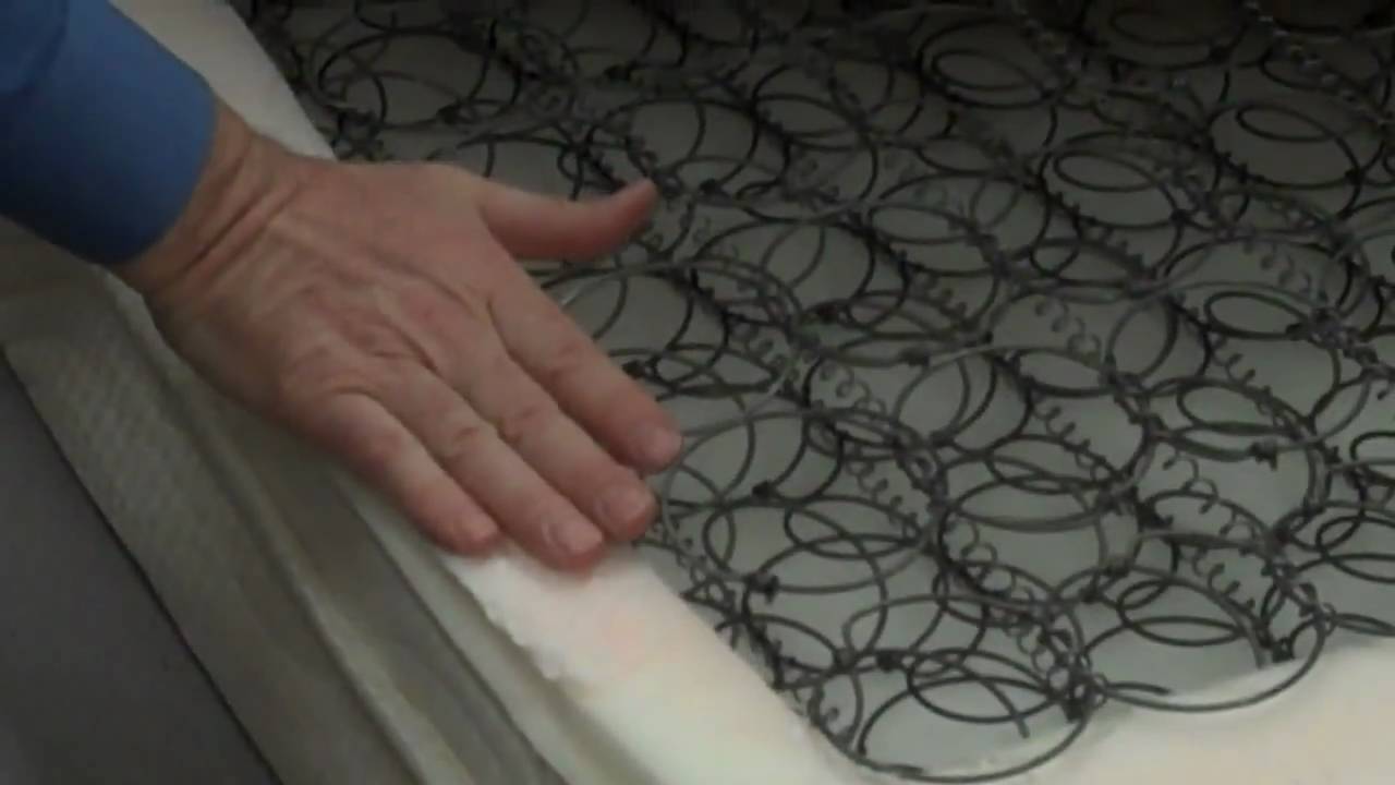 Rosa's Mattress Minute, the inside scoop on foam encased mattress