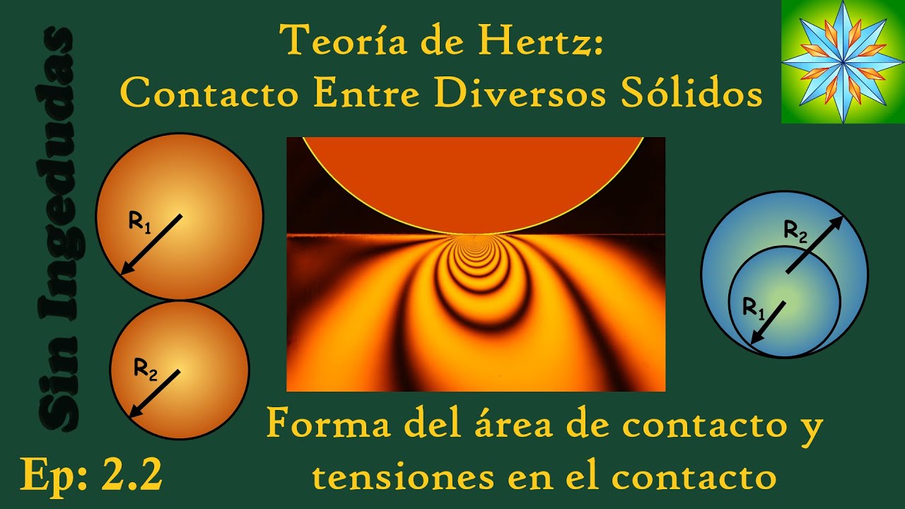 Ep: 2.2 | Teoría de Hertz, contacto entre sólidos elásticos | Elementos de máquinas | Sin Ingedudas