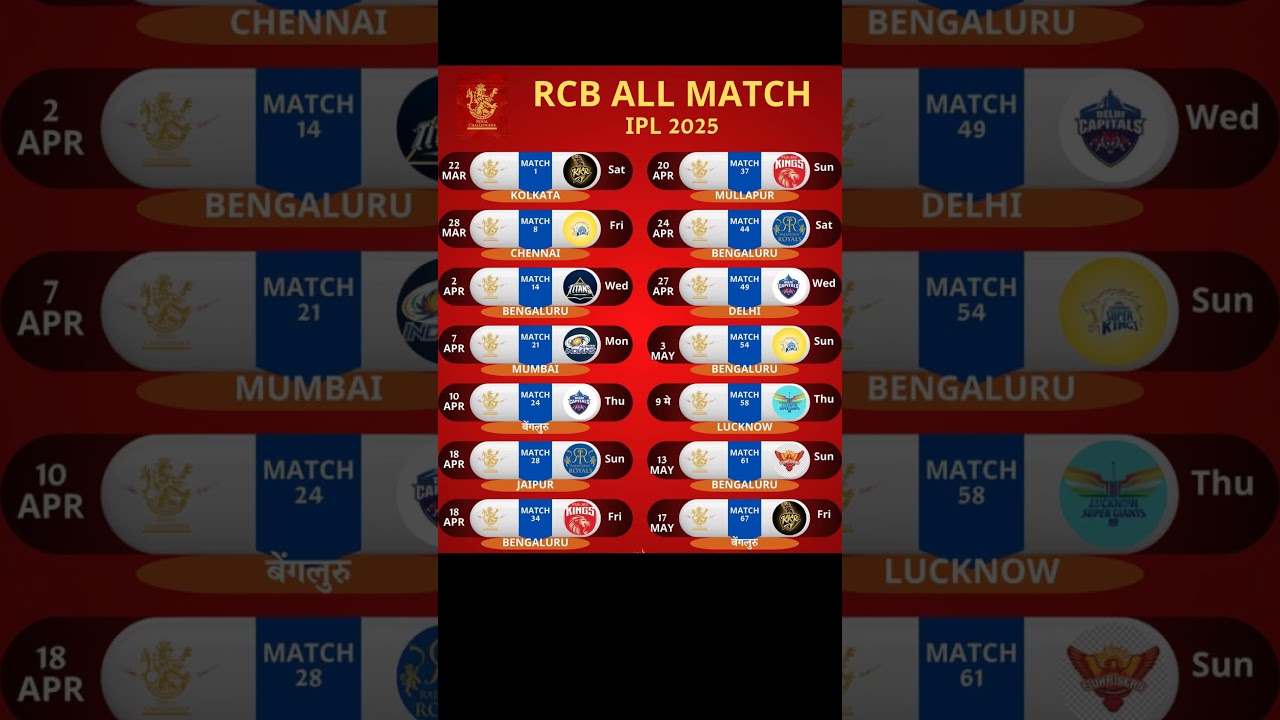 RCB All Matches Schedule IPL 2025 | Royal Challengers Bengaluru Full Match List & Fixtures 🏏🔥