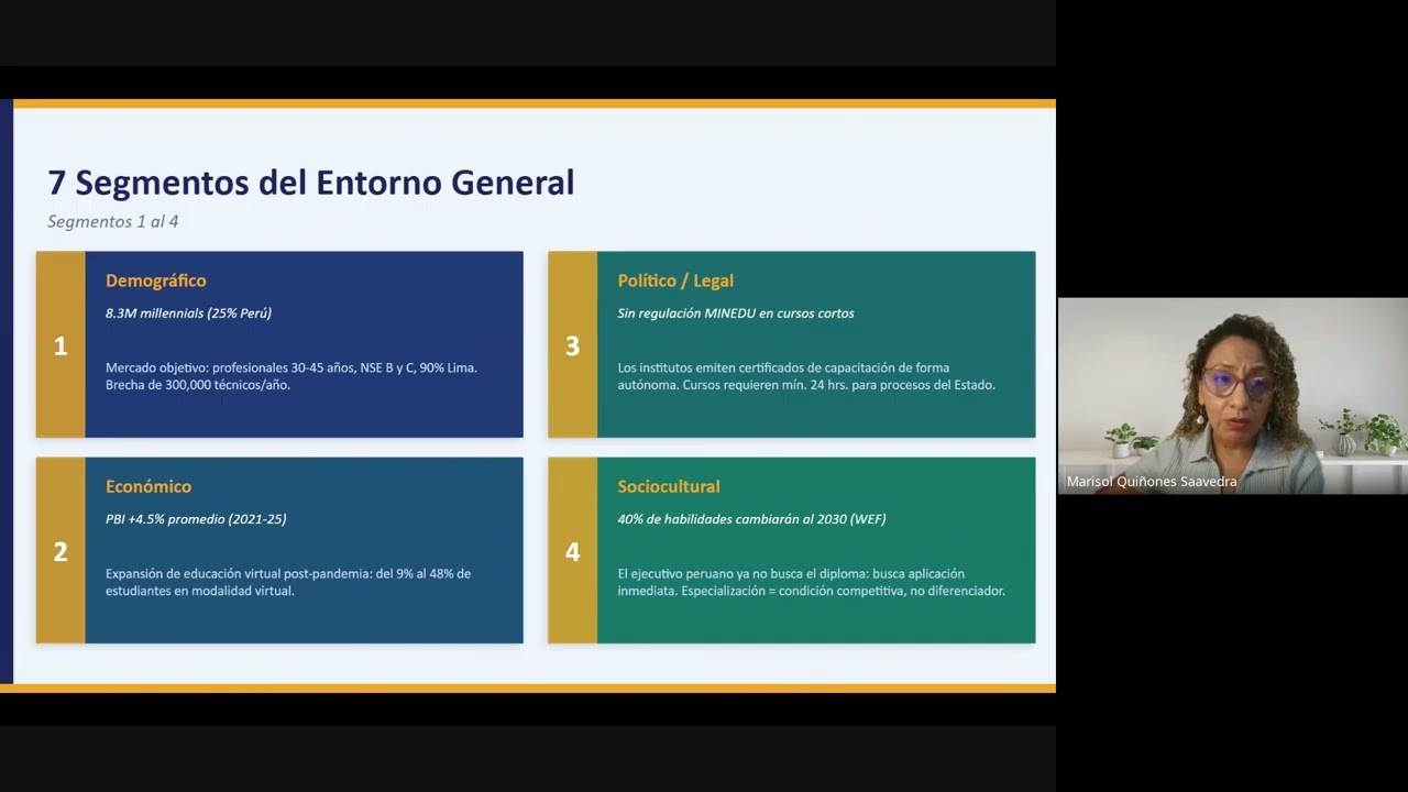 Grabación STRATEGIC MANAGEMENT   2026 03 14 16 27 GMT 05 00   Recording 2