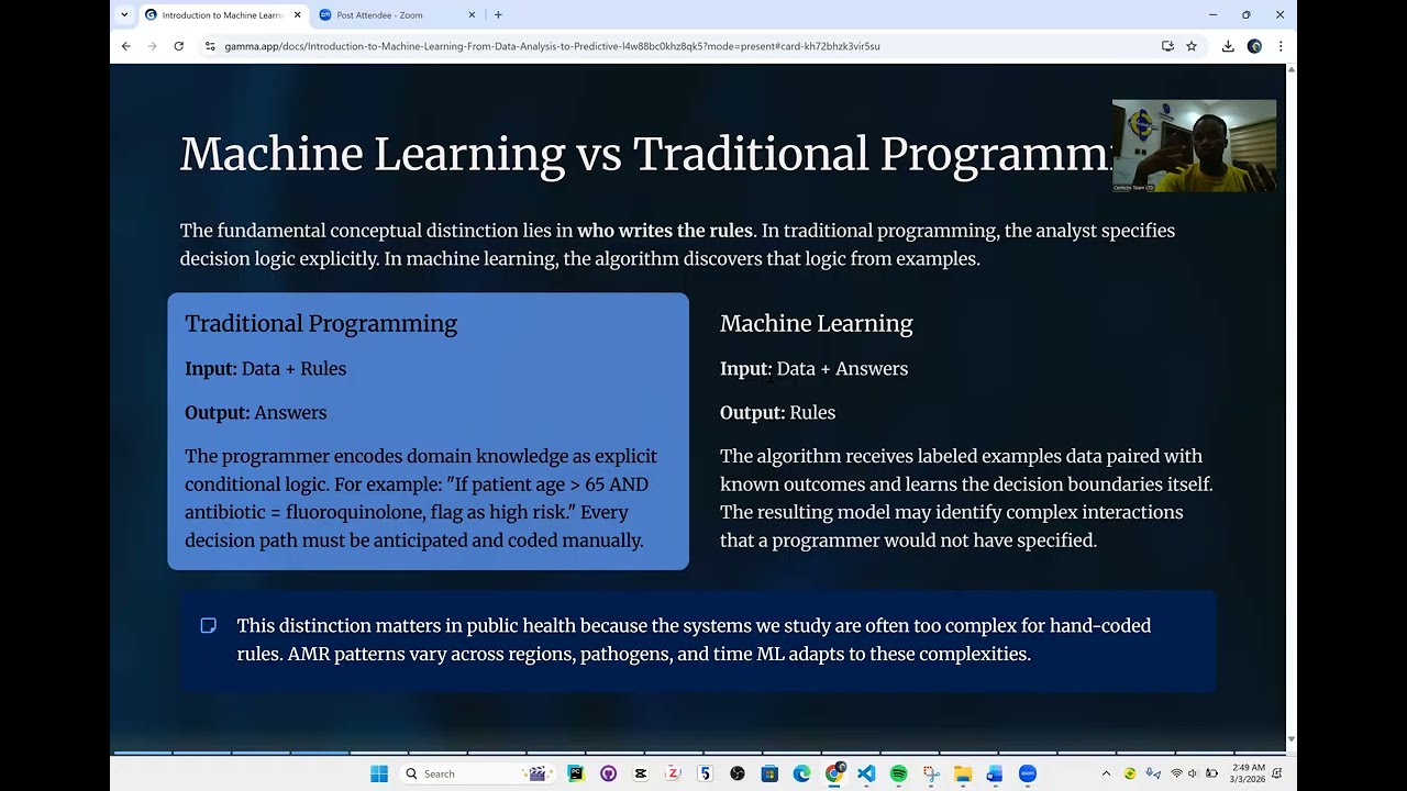 Introduction to Machine Learning and Data Path for Beginners