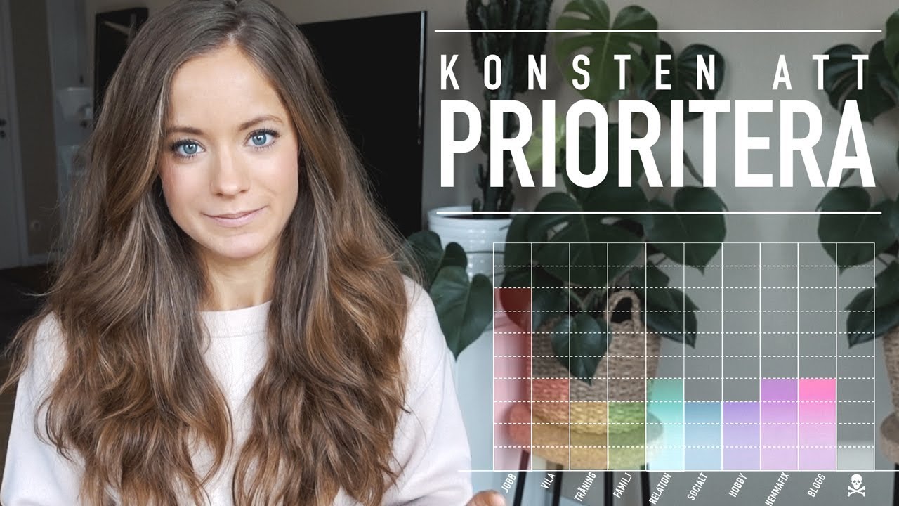KONSTEN ATT PRIORITERA / Isabel Boltenstern