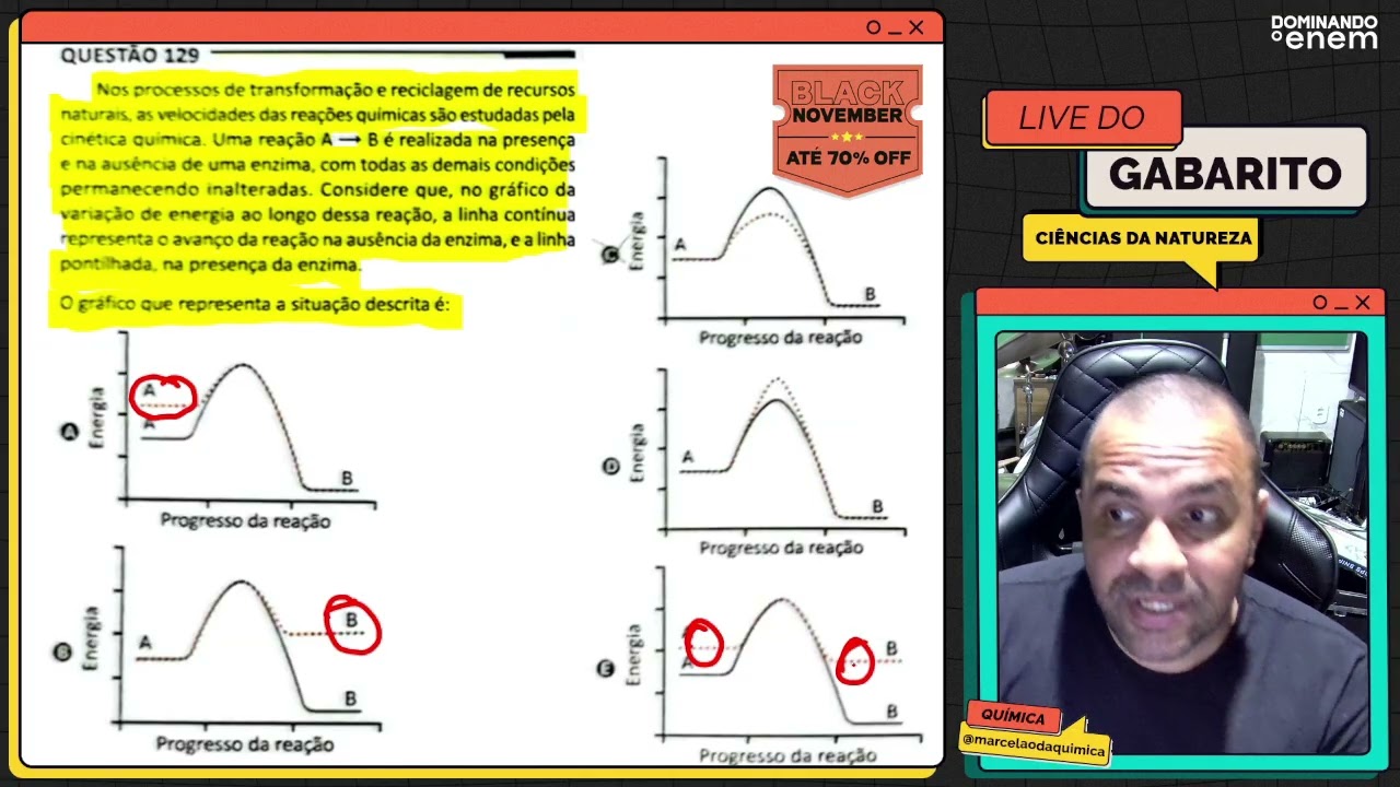 ENEM 2025: Nos processos de transformação e reciclagem de recursos naturais, as velocidades das reaç