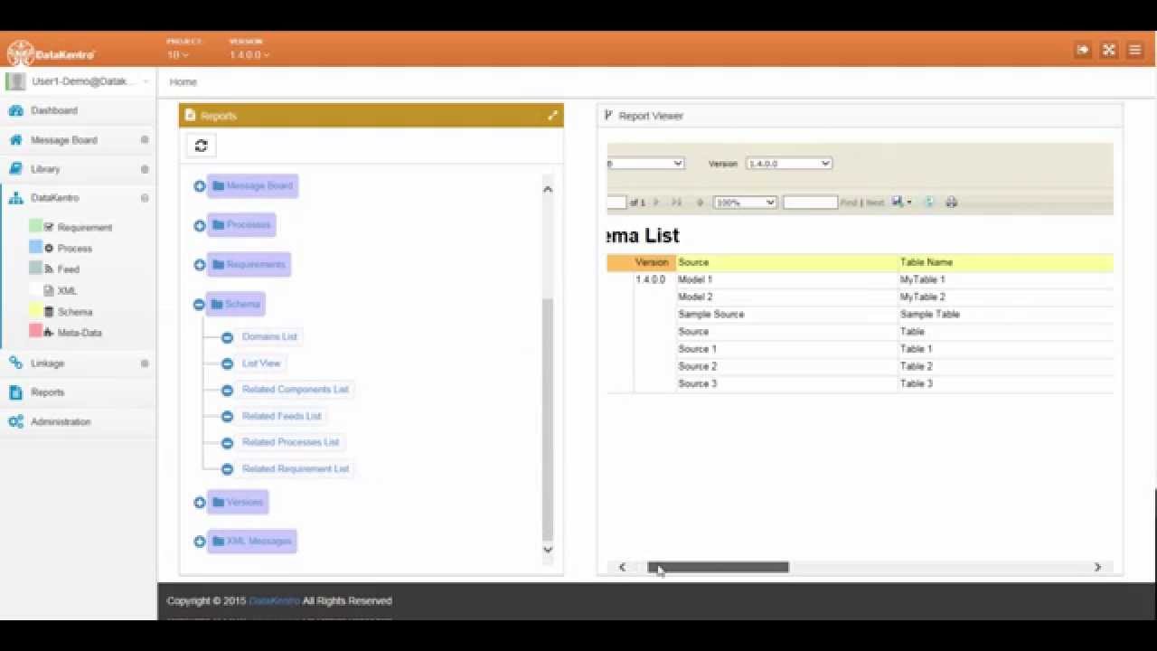DataKentro Data Lineage Overview
