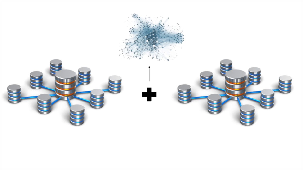 What is an Ontology? - Explained