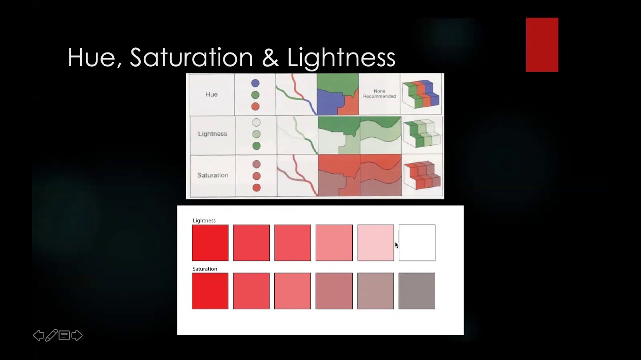 3 ColorOnMaps