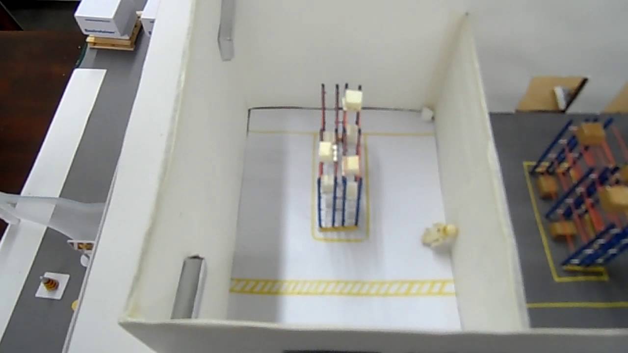 Maquete de Logística FATEC Guarulhos Logística Aeroportuária