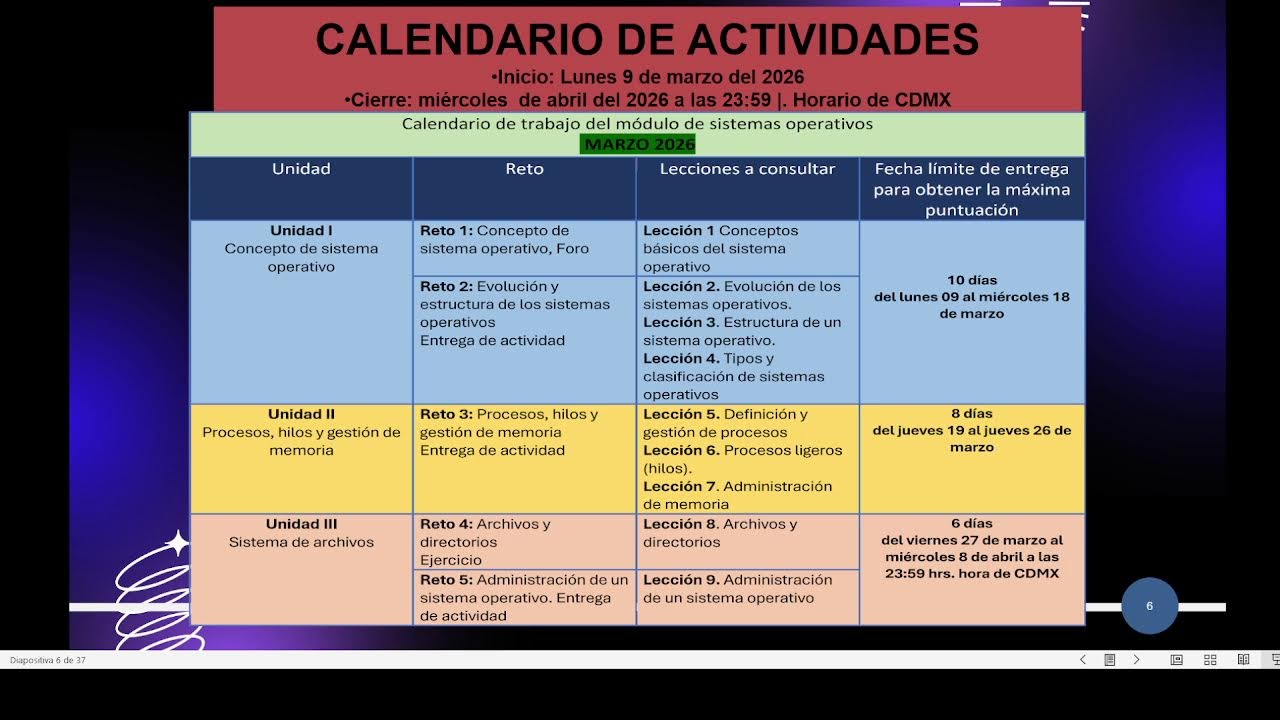 Presentación del Módulo de Sistemas Operativos Marzo 2026 UVEG
