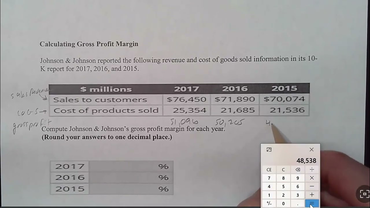Calculating Gross Profit Margin Using Common Sized Income Statements