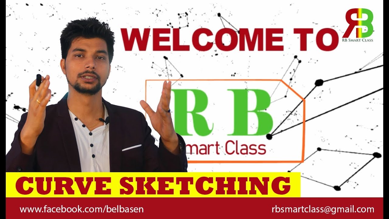 Curve Sketching II Grade 11 ll RB Smart Class