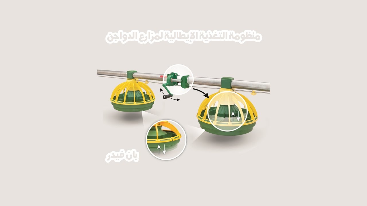 تجهيزات مزارع الدواجن الإيطالية الحديثة | عنابر ارضي | كايرو تريد