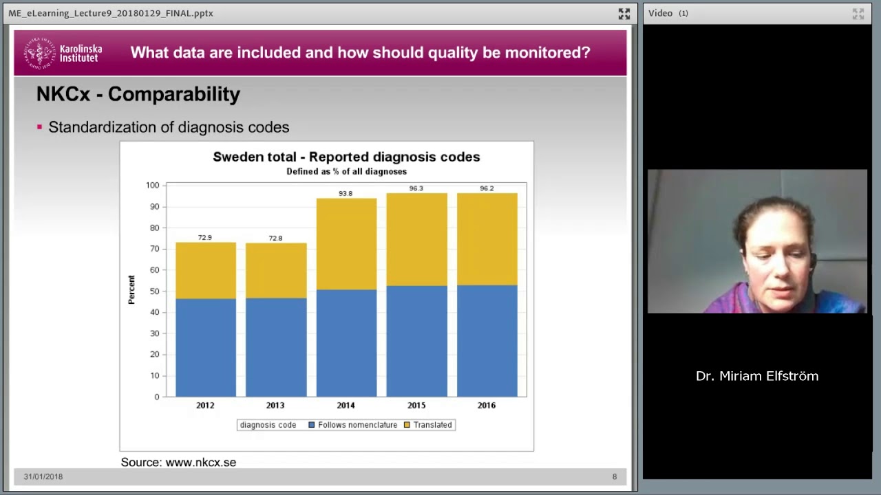 Lecture 9. Registry-based improvement of cervical screening programs