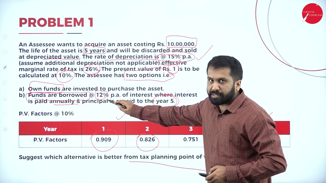 DAY 14 | CORPORATE TAX PLANNING | VI SEM | B.COM | TAX PLANNING & MANAGERIAL DECISIONS | L1