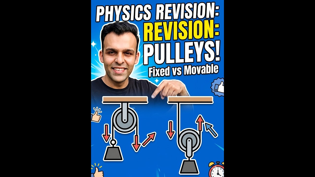 Connected  Bodies Quick Revision | JEE-NEET | LOM | Sareen Sir