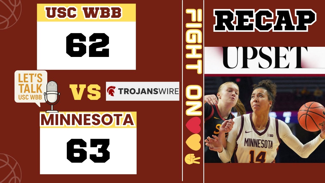 USC Women's Basketball |Vs Minnesota WBB RECAP #uscwbb #minnesotawbb #bigten #ncaawbb #podcast