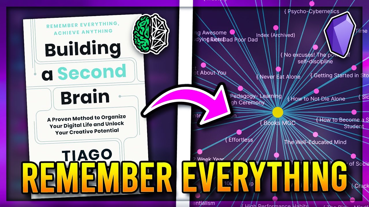 Как я создал ВТОРОЙ мозг 🧠 в Obsidian MD (метод Тиаго Форте BASB / PARA)