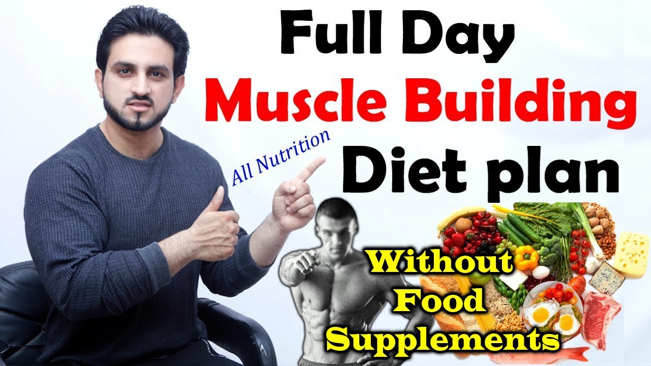 Full Day Diet Plan Without Supplements || 2 Part Training Series || Urdu/Hindi