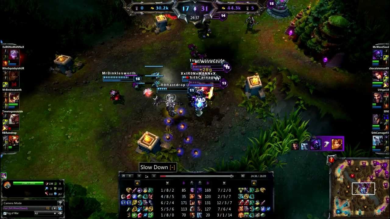 Jaximus Pentakill