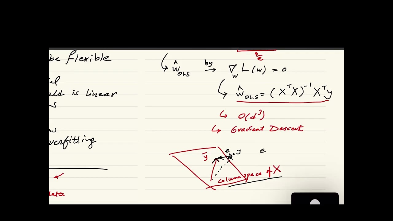 DL1.1- From Linear Regression to Neural Networks