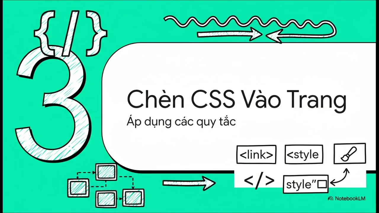 CSS  Định Dạng Cho Web