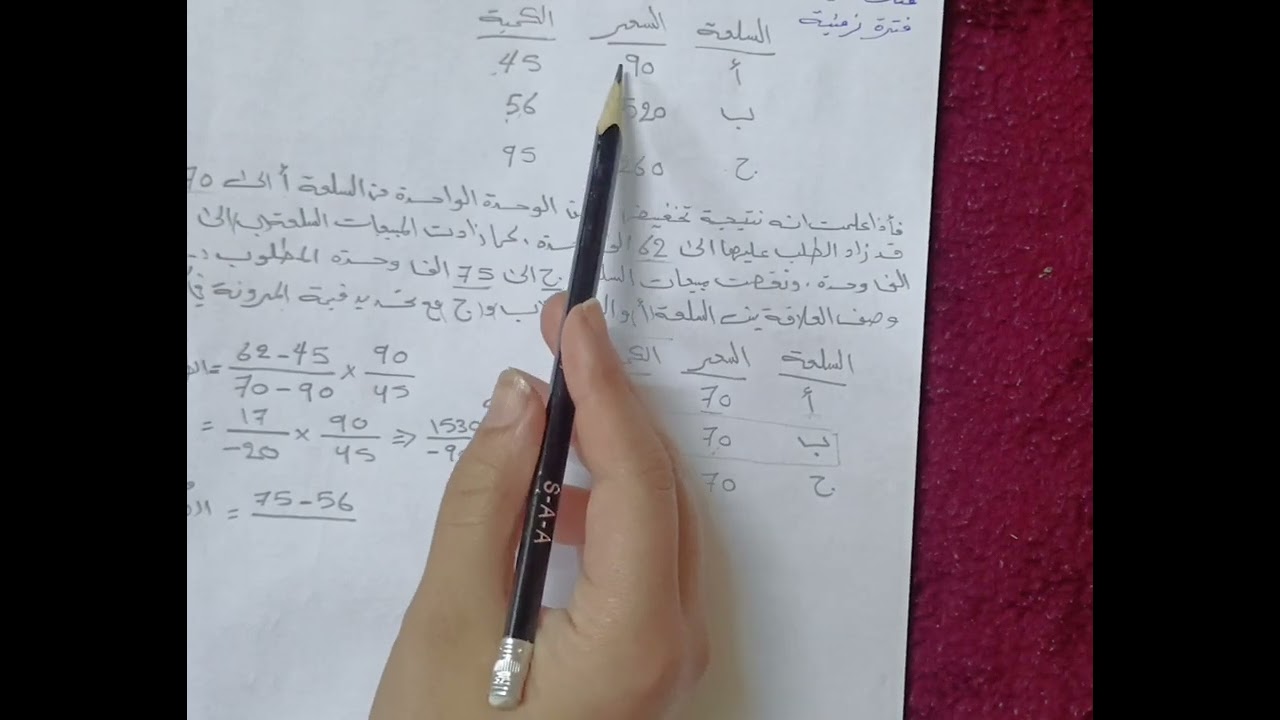 مرونه الطلب التقاطعيه (جدوى)