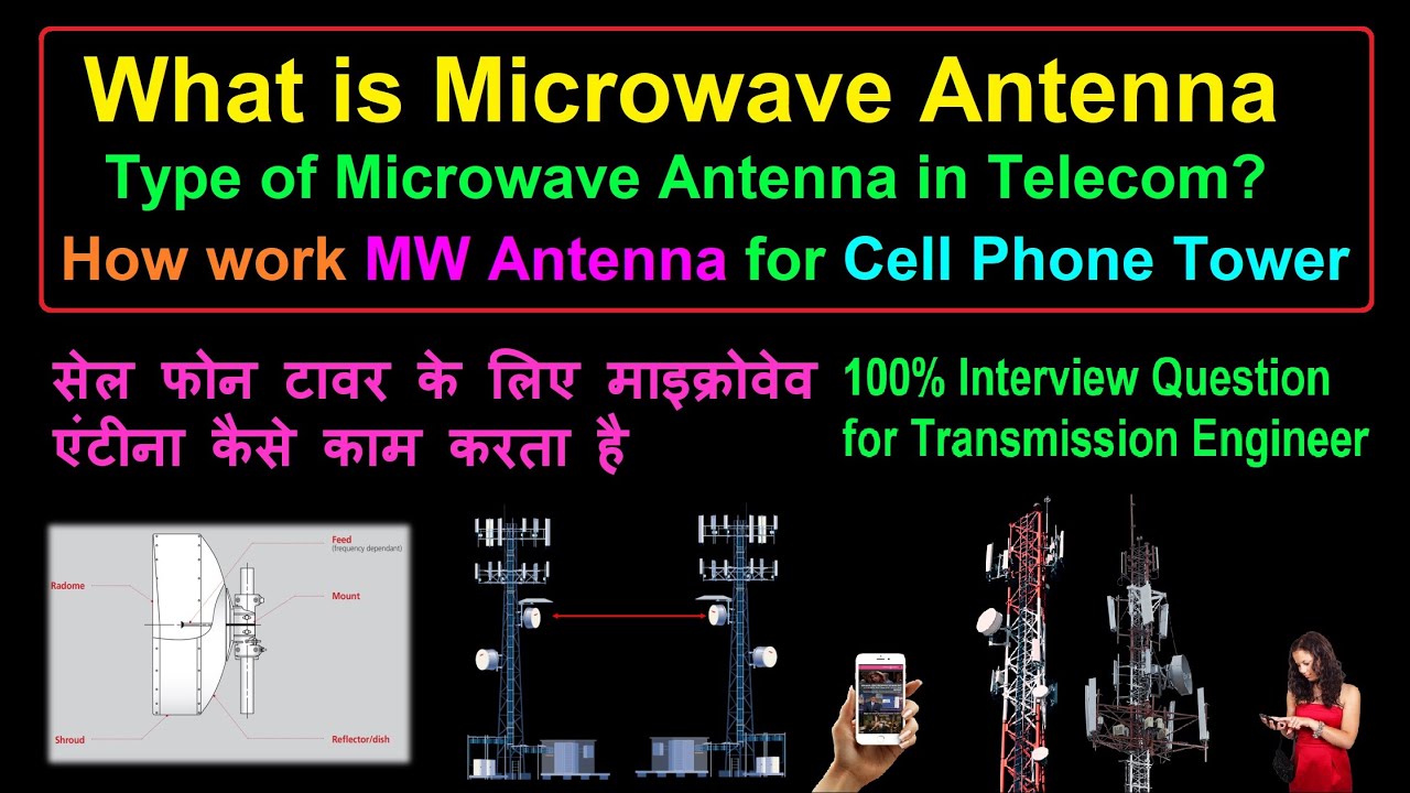 What is microwave antenna | how work MW antenna for cell phone tower | type of microwave antenna?