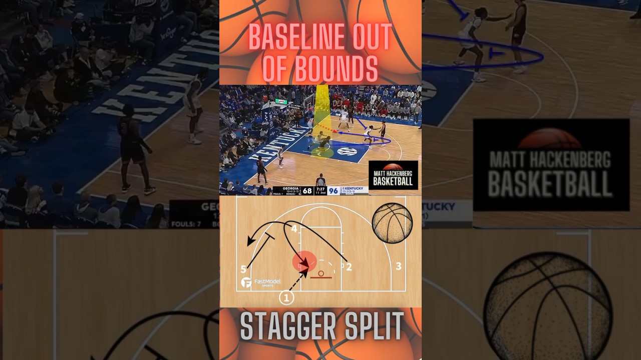 Baseline out of bounds | Stagger Split 