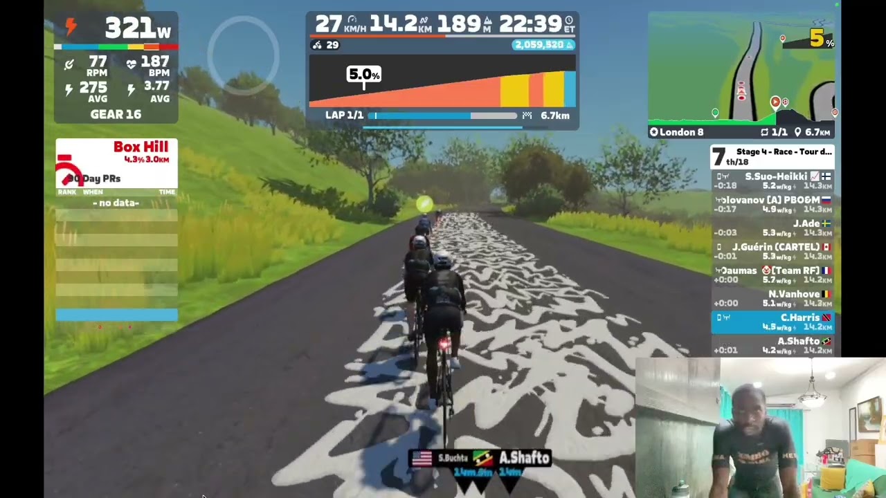 Surviving A Cat B Zwift Race/ Live Voiceover